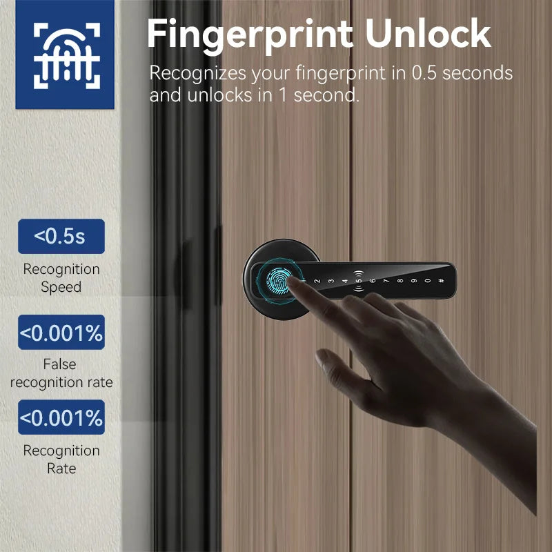 Inteligentny Zamek Biometryczny Tuya Smart Lock
