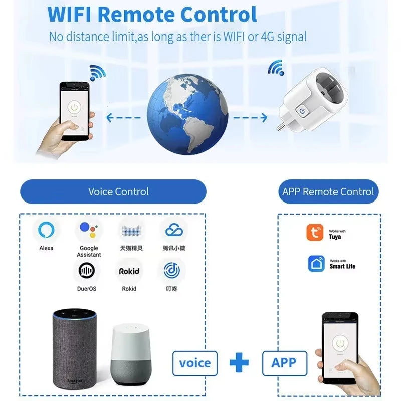 Inteligentne Gniazdko WiFi Smart Plug